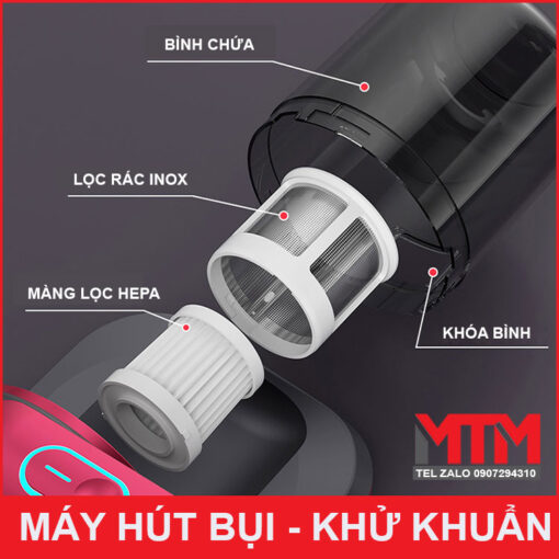 Bo Loc May Hut Bui Va Binh Chua